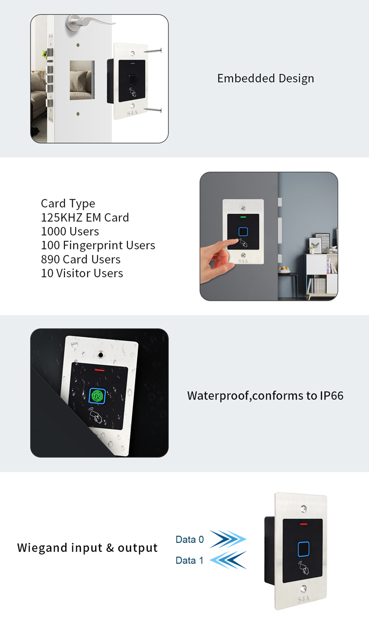 Fingerprint access control