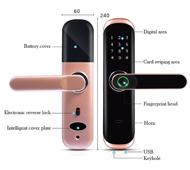 Smart Fingerprint Lock