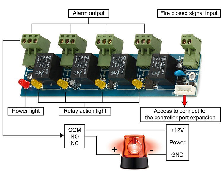 Expansion Controller.jpg