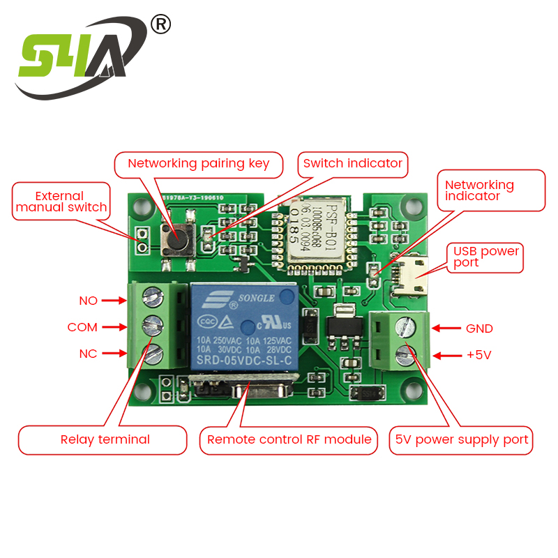 Mô-đun kiểm soát truy cập WIFI