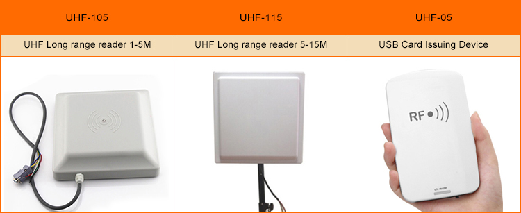 S4A UHF RFID reader long range