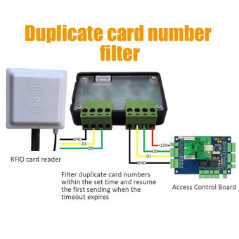 sa4 Duplicate card number filter module